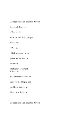 Caterpillar: Confidential Green
Research Process
• Week 1-2
• Focus and define topic
Research
• Week 3
• Define problem or
question backed in
research
Problem Statement
• Week 4
• Literature review on
your refined topic and
problem statement
Literature Review
Caterpillar: Confidential Green
 