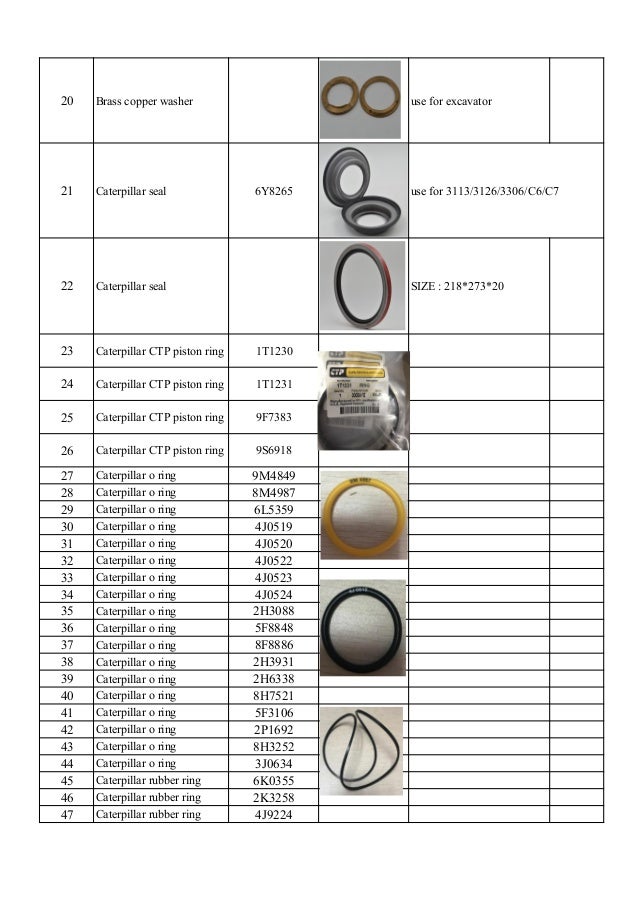 Caterpillar construction spare parts manufacturer