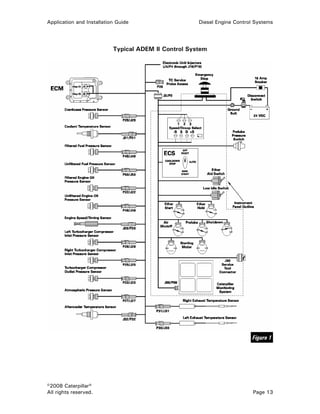 Caterpillar Diesel Engine Control Systems [PDF, ENG, 588 KB].pdf