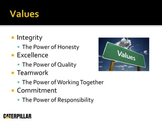 ValuesIntegrityThe Power of HonestyExcellenceThe Power of QualityTeamworkThe Power of Working TogetherCommitmentThe Power of Responsibility