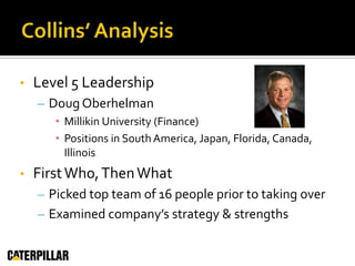 Collins’ AnalysisLevel 5 Leadership