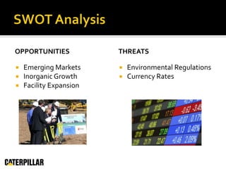 SWOT AnalysisOpportunitiesEmerging MarketsInorganic GrowthFacility ExpansionThreatsEnvironmental RegulationsCurrency Rates