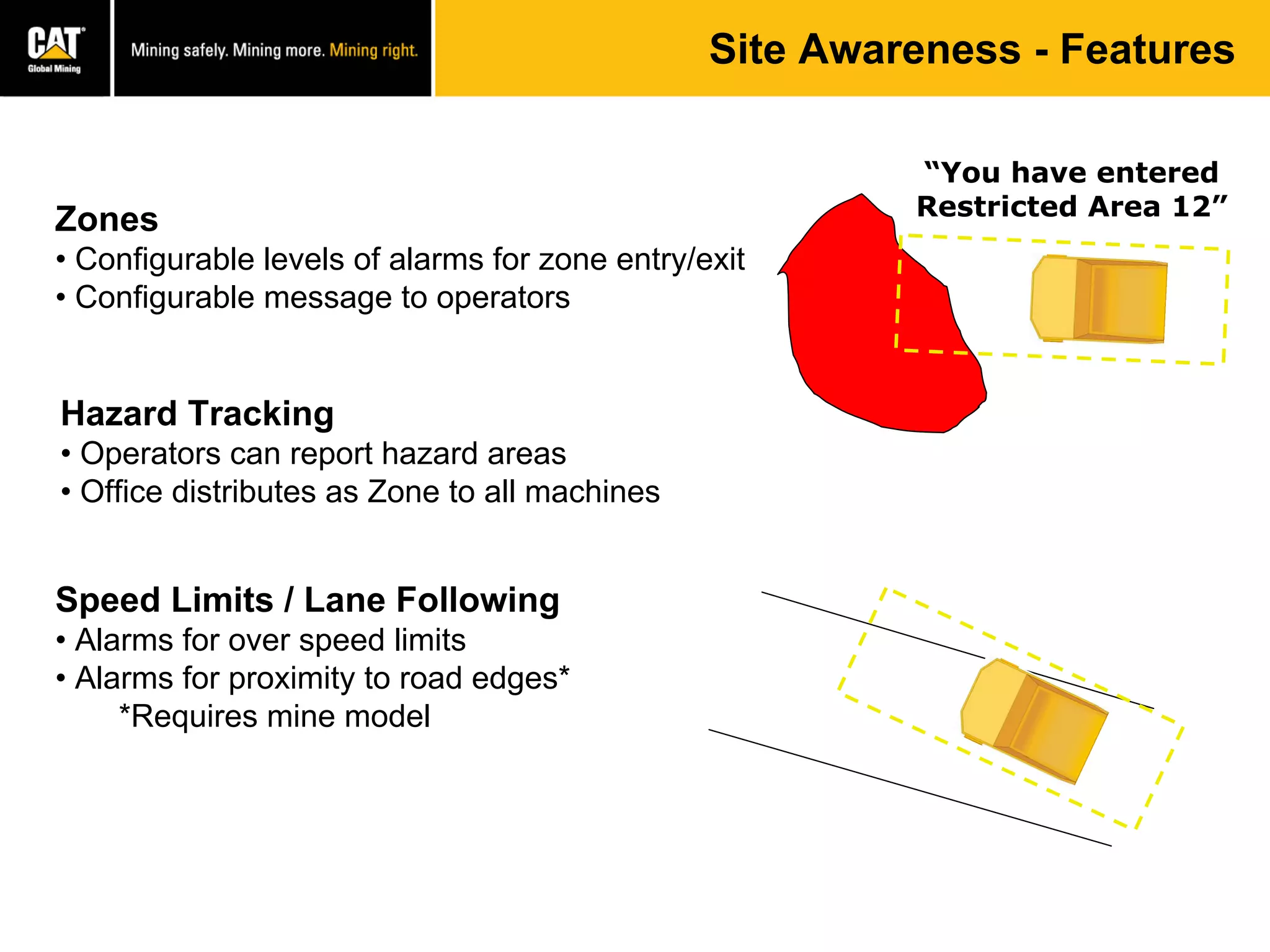 Site Awareness - Features
Zones
• Configurable levels of alarms for zone entry/exit
• Configurable message to operators
Speed Limits / Lane Following
• Alarms for over speed limits
• Alarms for proximity to road edges*
*Requires mine model
Hazard Tracking
• Operators can report hazard areas
• Office distributes as Zone to all machines
“You have entered
Restricted Area 12”
 