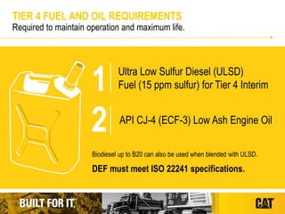 TIER 4 FUEL AND OIL REQUIREMENTS
Required to maintain operation and maximum life.
Ultra Low Sulfur Diesel (ULSD)
Fuel (15 ppm sulfur) for Tier 4 Interim
API CJ-4 (ECF-3) Low Ash Engine Oil
DEF must meet ISO 22241 specifications.
Biodiesel up to B20 can also be used when blended with ULSD.
1
2
 