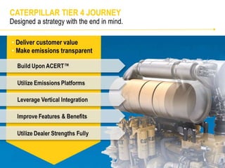 CATERPILLAR TIER 4 JOURNEY
Designed a strategy with the end in mind.
 