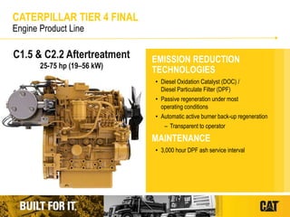 CATERPILLAR TIER 4 FINAL
Engine Product Line
C1.5 & C2.2 Aftertreatment
25-75 hp (19–56 kW)
EMISSION REDUCTION
TECHNOLOGIES
• Diesel Oxidation Catalyst (DOC) /
Diesel Particulate Filter (DPF)
• Passive regeneration under most
operating conditions
• Automatic active burner back-up regeneration
– Transparent to operator
MAINTENANCE
• 3,000 hour DPF ash service interval
 