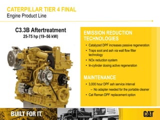 C3.3B Aftertreatment
25-75 hp (19–56 kW)
EMISSION REDUCTION
TECHNOLOGIES
• Catalyzed DPF increases passive regeneration
• Traps soot and ash via wall flow filter
technology
• NOx reduction system
• In-cylinder dosing active regeneration
MAINTENANCE
• 3,000 hour DPF ash service interval
– No adapter needed for the portable cleaner
• Cat Reman DPF replacement option
CATERPILLAR TIER 4 FINAL
Engine Product Line
 