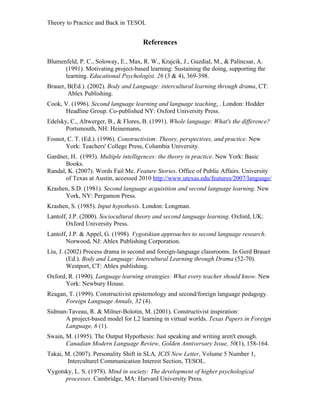 Theory to Practice and Back in TESOL


                                     References

Blumenfeld, P. C., Soloway, E., Max, R. W., Krajcik, J., Guzdial, M., & Palincsar, A.
      (1991). Motivating project-based learning: Sustaining the doing, supporting the
      learning. Educational Psychologist, 26 (3 & 4), 369-398.
Brauer, B(Ed.). (2002). Body and Language: intercultural learning through drama, CT:
        Ablex Publishing.
Cook, V. (1996). Second language learning and language teaching. . London: Hodder
      Headline Group. Co-published NY: Oxford University Press.
Edelsky, C., Altwerger, B., & Flores, B. (1991). Whole language: What's the difference?
       Portsmouth, NH: Heinemann.
Fosnot, C. T. (Ed.). (1996). Constructivism: Theory, perspectives, and practice. New
       York: Teachers' College Press, Columbia University.
Gardner, H. (1993). Multiple intelligences: the theory in practice. New York: Basic
       Books.
Randal, K. (2007). Words Fail Me. Feature Stories. Office of Public Affairs. University
       of Texas at Austin, accessed 2010 http://www.utexas.edu/features/2007/language/
Krashen, S.D. (1981). Second language acquisition and second language learning. New
      York, NY: Pergamon Press.
Krashen, S. (1985). Input hypothesis. London: Longman.
Lantolf, J.P. (2000). Sociocultural theory and second language learning. Oxford, UK:
       Oxford University Press.
Lantolf, J.P. & Appel, G. (1998). Vygotskian approaches to second language research.
       Norwood, NJ: Ablex Publishing Corporation.
Liu, J. (2002) Process drama in second and foreign-language classrooms. In Gerd Brauer
         (Ed.). Body and Language: Intercultural Learning through Drama (52-70).
         Westport, CT: Ablex publishing.
Oxford, R. (1990). Language learning strategies: What every teacher should know. New
      York: Newbury House.
Reagan, T. (1999). Constructivist epistemology and second/foreign language pedagogy.
      Foreign Language Annals, 32 (4).
Sidman-Taveau, R. & Milner-Bolotin, M. (2001). Constructivist inspiration:
      A project-based model for L2 learning in virtual worlds. Texas Papers in Foreign
      Language, 6 (1).
Swain, M. (1995). The Output Hypothesis: Just speaking and writing aren't enough.
       Canadian Modern Language Review, Golden Anniversary Issue, 50(1), 158-164.
Takai, M. (2007). Personality Shift in SLA, ICIS New Letter, Volume 5 Number 1,
        Interculturel Communication Interest Section, TESOL.
Vygotsky, L. S. (1978). Mind in society: The development of higher psychological
      processes. Cambridge, MA: Harvard University Press.
 