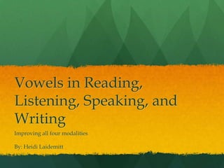 Vowels in Reading,
Listening, Speaking, and
Writing
Improving all four modalities
By: Heidi Laidemitt

 
