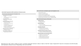 Berney DM, Cree I, Rao V, Moch H, Srigley JR, Tsuzuki T, Amin MB, Comperat EM, Hartmann A, Menon S, Netto GJ, Rubin MA, Turajlic S, Raspollini MR, Tickoo SK. An introduction to the WHO 5th edition
2022 classification of testicular tumours. Histopathology. 2022 Oct;81(4):459-466.
 