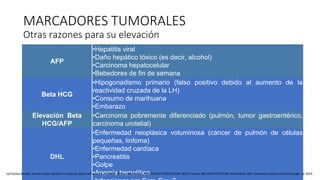 AFP
•Hepatitis viral
•Daño hepático tóxico (es decir, alcohol)
•Carcinoma hepatocelular
•Bebedores de fin de semana
Beta HCG
•Hipogonadismo primario (falso positivo debido al aumento de la
reactividad cruzada de la LH)
•Consumo de marihuana
•Embarazo
Elevación Beta
HCG/AFP
•Carcinoma pobremente diferenciado (pulmón, tumor gastroentérico,
carcinoma urotelial)
DHL
•Enfermedad neoplásica voluminosa (cáncer de pulmón de células
pequeñas, linfoma)
•Enfermedad cardíaca
•Pancreatitis
•Golpe
•Anemia hemolítica
MARCADORES TUMORALES
Otras razones para su elevación
UpToDate Review. Serum tumor markers in testicular germ cell tumors. AUTHOR: M Dror Michaelson, MD, PhD SECTION EDITOR: Seth P Lerner, MD DEPUTY EDITOR: Sonali Shah, MD. Literature review current through: Jul 2023.
 