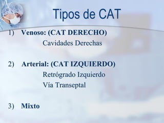 Tipos de CAT
1) Venoso: (CAT DERECHO)
Cavidades Derechas
2) Arterial: (CAT IZQUIERDO)
Retrógrado Izquierdo
Vía Transeptal
3) Mixto
 