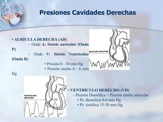 • AURÍCULA DERECHA (AD)
– Onda A: Sístole auricular (Onda
P)
– Onda V: Sístole Ventricular
(Onda R)
• Presión 0 - 10 mm Hg
• Presión media 4 - 6 mm
Hg
Presiones Cavidades Derechas
• VENTRÍCULO DERECHO (VD)
– Presión Diastólica = Presión media auricular
• Pr. diastólica 0-6 mm Hg
• Pr. sistólica 15-30 mm Hg
 