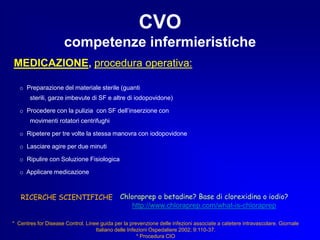 QuantoGraficoFormula[(Peso in Kg + 3 +9) /2] + lunghezza moncone