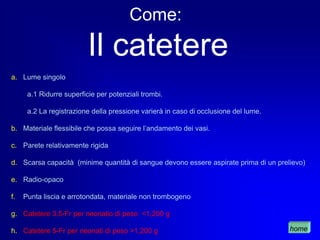  OnfaloceleComeCuffia, mascherina.cappa e guanti steriliBacinella con soluzione antisettica Fenestrato trasparenteFettuccia per legare cordone ombelicaleSiringhe 10 mlfiale di acqua distillata e/o soluzione fisiologicaset di ferri specifico (forbice grande, forbice piccola, pinza di Kocher, due pinze piccole chirurgiche, pinza piccola anatomica, specillo, porta-aghi, filo di sutura con ago ricurvo 000, bisturi a lama retta monouso) 