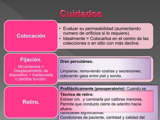 • Evaluar su permeabilidad (aumentando
numero de orificios si lo requiere).
• Idealmente = Colocarlos en el centro de las
colecciones o en sitio con más declive.
Colocación
• Fijar a piel por punto de sutura con material
NO absorbible y anudado a piel próxima.
• Cinta ADHESIVA: Se rodea al dren y se
pega a piel.
Fijación.
Movimientos =
Desplazamiento de
dispositivo = Inadecuada
o perdida función.
• No criterio estricto.
• Retirarlo lo antes posible (ya no función).
Retiro.
Dren percutáneo.
Limpiarse, removiendo costras y secreciones;
colocando gasa entre piel y sonda.
Profilácticamente (posoperatorio): Cuando se
demuestre que ya no drena nada o por que hay
complicaciones.
Terapéuticamente: Mantenerlo mientras drene
cantidades significativas.
Condiciones de paciente, cantidad y calidad del
Técnica de retiro:
Extraer cm. y cambiarla por calibres menores.
Permite que conducto cierre de adentro hacía
afuera.
 