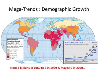 Mega-Trends : Demographic Growth

From 3 billions in 1960 to 6 in 1999 & maybe 9 in 2050…

 