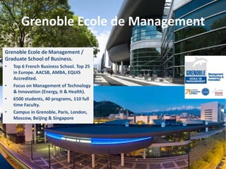 Grenoble Ecole de Management
Grenoble Ecole de Management /
Graduate School of Business.
•

•
•
•

Top 6 French Business School. Top 25
in Europe. AACSB, AMBA, EQUIS
Accredited.
Focus on Management of Technology
& Innovation (Energy, It & Health).
6500 students, 40 programs, 110 full
time Faculty.
Campus in Grenoble, Paris, London,
Moscow, Beijing & Singapore

 