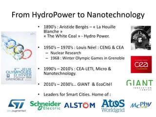 From HydroPower to Nanotechnology
• 1890’s : Aristide Bergès – « La Houille
Blanche »
« The White Coal » - Hydro Power.
• 1950’s – 1970’s : Louis Néel : CENG & CEA
– Nuclear Research
– 1968 : Winter Olympic Games in Grenoble

• 1990’s – 2010’s : CEA-LETI, Micro &
Nanotechnology.
• 2010’s – 2030’s… GIANT & EcoCité!
• Leaders for Smart Cities. Home of :

 
