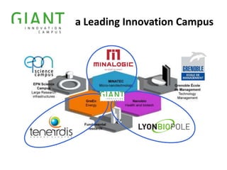 a Leading Innovation Campus

 