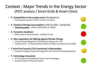 Context : Major Trends in the Energy Sector
(PEST analysis / Smart Grids & Smart Cities)
– P : Competition in the energy sector (Deregulation)
• Shared power between States / Utilities / Customer

– E : Growth of Energy Consumption (+50% by 2035 - worldwide)
• Electricity growth : +100% by 2035 (80% non-OECD)

– E : Economic slowdown
• Debt burden & social priorities : avaibility of cash.

– S : New regulations for fighting against Climate Change
• Climate Change Mitigation & CO2 Reduction (Kyoto, EU –ETS)
• 3x20 priorities + EU Roadmap/Smart Meter by 2020. Decarbonisation by 2050

– T: Fossil Fuel Scarcity (?) & Investment in Renewables
• European Strategic Energy Technology Plan (SET-Plan & Technology Roadmap)

– T : Technology Innovation
• ICT innovations & availability of Smart Grids Technologies
• Growth of Electric Vehicules Projects

 