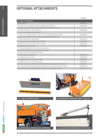 www.excelway.eu
B 200 H
A48X100101
A48X090302
-
A48X090303
-
A48X090201
-
A48X090301
A48X090501
A48X090505
A48X090603
-
-
-
A48X090606
A48X090601
A48X090503
A48X090504
A48X090701
A48X090702
A48X090703
18OPTIONALATTACHMENTS
OPTIONAL ATTACHMENTS
OPTIONAL ATTACHMENTS
36. iLink option
37. 1,500 mm snow plough with hydraulic regulation and lateral tilt
38. Snow plough with hydraulic regulation and lateral tilt (width 2,000 mm)
39. Snow brush sweeper, width 1,500 mm
40. Snow brush sweeper, width 2,000 mm
41. Aluminium cargo bed (1,840 x 1,300 x 420 mm) with trilateral hydraulic tilting
42. Steel cargo bed (2,640 x 1,600 x 300 mm) with trilateral hydraulic tilting
43. Detachable hydraulic salt spreader
44. Flusher with reinforced plastic tank. Cold water
45. Flusher with reinforced plastic tank. Hot water
46. Scraper head with hot water
47. Articulated hydraulic crane unit with manual controls
48. Articulated hydraulic crane unit with elevator basket
49. Movex P150TL detachable elevator basket
50. Simple spray bar. Cold water
51. Simple spray bar. Hot water
52. 2,000l water tank for cold water flushing
53. 2,000l water tank for hot water scraping
54. Support kit for assembly/disassembly, maintenance and storage of the sweeper tank
55. Support kit for assembly/disassembly, maintenance and storage of water flushing tank
56. Support kit for assembly/disassembly, maintenance and storage of cargo bed
44. FLUSHER WITH REINFORCED PLASTIC TANK43. DETACHABLE HYDRAULIC SALT SPREADER
37. 1,500 mm SNOW PLOUGH 40. SNOW BRUSH SWEEPER, WIDTH 2,000 mm
 