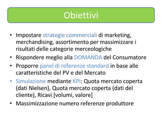 Obiettivi Impostare  strategie commerciali  di marketing, merchandising, assortimento per massimizzare i risultati delle categorie merceologiche Rispondere meglio alla  DOMANDA  del Consumatore Proporre  panel di referenze standard  in base alle caratteristiche del PV e del Mercato Simulazione  mediante  KPI : Quota mercato coperta (dati Nielsen), Quota mercato coperta (dati del cliente), Ricavi [volumi, valore] Massimizzazione numero referenze produttore 