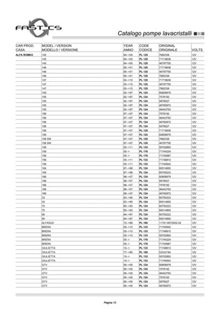Catalogo pompe lavacristalliCatalogo pompe lavacristalli
CAR PROD. MODEL / VERSION YEAR CODE ORIGINAL
CASA MODELLO / VERSIONE ANNO CODICE ORIGINALE VOLTS
ALFA ROMEO 145 94-->00 PL 125 7682336 12V
145 94-->00 PL 125 71719636 12V
145 94-->00 PL 125 46797755 12V
146 95-->01 PL 125 71719636 12V
146 95-->01 PL 125 46797755 12V
146 95-->01 PL 125 7682336 12V
147 00-->10 PL 125 71719636 12V
147 00-->10 PL 125 46797755 12V
147 00-->10 PL 125 7682336 12V
155 92-->97 PL 124 60808979 12V
155 92-->97 PL 124 7578192 12V
155 92-->97 PL 124 5979027 12V
155 92-->97 PL 124 46760972 12V
155 92-->97 PL 124 46443793 12V
156 97-->07 PL 124 7578192 12V
156 97-->07 PL 124 46443793 12V
156 97-->07 PL 124 46760972 12V
156 97-->07 PL 124 5979027 12V
156 97-->07 PL 125 71719636 12V
156 97-->07 PL 124 60808979 12V
156 SW 97-->07 PL 125 7682336 12V
156 SW 97-->07 PL 125 46797755 12V
159 05-->11 PL 133 55702893 12V
159 05--> PL 176 71744224 12V
159 05--> PL 176 71740987 12V
159 05-->11 PL 133 71748810 12V
159 05-->11 PL 133 71740942 12V
164 87-->98 PL 124 60514850 12V
164 87-->98 PL 124 60750223 12V
166 98-->07 PL 124 60808979 12V
166 98-->07 PL 124 5979027 12V
166 98-->07 PL 124 7578192 12V
166 98-->07 PL 124 46443793 12V
166 98-->07 PL 124 46760972 12V
33 83-->95 PL 124 60750223 12V
33 83-->95 PL 124 60514850 12V
75 85-->93 PL 124 60750223 12V
75 85-->93 PL 124 60514850 12V
90 84-->87 PL 124 60750223 12V
90 84-->87 PL 124 60514850 12V
ALFASUD 72-->89 PL 100 11701-6572002-02 12V
BRERA 05-->10 PL 133 71740942 12V
BRERA 05-->10 PL 133 71748810 12V
BRERA 05-->10 PL 133 55702893 12V
BRERA 05--> PL 176 71744224 12V
BRERA 05--> PL 176 71740987 12V
GIULIETTA 10--> PL 133 71748810 12V
GIULIETTA 77-->85 PL 100 53333184 12V
GIULIETTA 10--> PL 133 55702893 12V
GIULIETTA 10--> PL 133 71740942 12V
GTV 95-->05 PL 124 60808979 12V
GTV 95-->05 PL 124 7578192 12V
GTV 95-->05 PL 124 46443793 12V
GTV 95-->05 PL 124 7578192 12V
GTV 95-->05 PL 124 5979027 12V
GTV 95-->05 PL 124 46760972 12V
Pagina 13
 