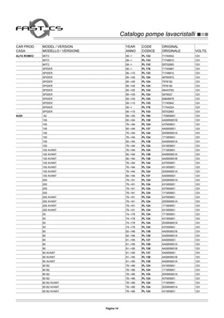 Catalogo pompe lavacristalliCatalogo pompe lavacristalli
CAR PROD. MODEL / VERSION YEAR CODE ORIGINAL
CASA MODELLO / VERSIONE ANNO CODICE ORIGINALE VOLTS
ALFA ROMEO MITO 08--> PL 133 71740942 12V
MITO 08--> PL 133 71748810 12V
MITO 08--> PL 133 55702893 12V
SPIDER 06--> PL 176 71740987 12V
SPIDER 06-->10 PL 133 71748810 12V
SPIDER 95-->05 PL 124 46760972 12V
SPIDER 95-->05 PL 124 7578192 12V
SPIDER 95-->05 PL 124 7578192 12V
SPIDER 95-->05 PL 124 46443793 12V
SPIDER 95-->05 PL 124 5979027 12V
SPIDER 95-->05 PL 124 60808979 12V
SPIDER 06-->10 PL 133 71740942 12V
SPIDER 06--> PL 176 71744224 12V
SPIDER 06-->10 PL 133 55702893 12V
AUDI A2 99-->05 PL 194 1T0955651 12V
100 90-->94 PL 139 4A0955651B 12V
100 76-->94 PL 124 437955651 12V
100 90-->94 PL 137 4A0955651 12V
100 76-->94 PL 124 2D0955651A 12V
100 76-->94 PL 124 171955651 12V
100 90-->94 PL 139 4A0955651A 12V
100 76-->94 PL 124 431955651 12V
100 AVANT 76-->94 PL 124 171955651 12V
100 AVANT 90-->94 PL 139 4A0955651A 12V
100 AVANT 90-->94 PL 139 4A0955651B 12V
100 AVANT 76-->94 PL 124 437955651 12V
100 AVANT 76-->94 PL 124 431955651 12V
100 AVANT 76-->94 PL 124 2D0955651A 12V
100 AVANT 90-->94 PL 137 4A0955651 12V
200 79-->91 PL 124 2D0955651A 12V
200 79-->91 PL 124 431955651 12V
200 79-->91 PL 124 437955651 12V
200 79-->91 PL 124 171955651 12V
200 AVANT 79-->91 PL 124 437955651 12V
200 AVANT 79-->91 PL 124 2D0955651A 12V
200 AVANT 79-->91 PL 124 171955651 12V
200 AVANT 79-->91 PL 124 431955651 12V
50 74-->78 PL 124 171955651 12V
50 74-->78 PL 124 431955651 12V
50 74-->78 PL 124 2D0955651A 12V
50 74-->78 PL 124 437955651 12V
80 92-->96 PL 139 4A0955651B 12V
80 92-->96 PL 139 4A0955651A 12V
80 91-->95 PL 137 4A0955651 12V
80 91-->95 PL 139 4A0955651A 12V
80 91-->95 PL 139 4A0955651B 12V
80 AVANT 91-->95 PL 137 4A0955651 12V
80 AVANT 91-->95 PL 139 4A0955651B 12V
80 AVANT 91-->95 PL 139 4A0955651A 12V
80 B2 78-->86 PL 124 431955651 12V
80 B2 78-->86 PL 124 171955651 12V
80 B2 78-->86 PL 124 2D0955651A 12V
80 B2 78-->86 PL 124 437955651 12V
80 B2 AVANT 78-->86 PL 124 171955651 12V
80 B2 AVANT 78-->86 PL 124 2D0955651A 12V
80 B2 AVANT 78-->86 PL 124 431955651 12V
Pagina 14
 
