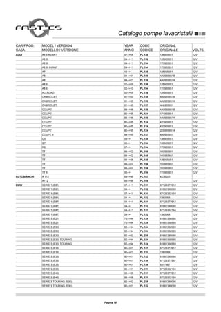 Catalogo pompe lavacristalliCatalogo pompe lavacristalli
CAR PROD. MODEL / VERSION YEAR CODE ORIGINAL
CASA MODELLO / VERSIONE ANNO CODICE ORIGINALE VOLTS
AUDI A6 II AVANT 97-->04 PL 134 1J6955651 12V
A6 III 04-->11 PL 136 1J5955651 12V
A6 III 04-->11 PL 194 1T0955651 12V
A6 III AVANT 04-->11 PL 194 1T0955651 12V
A7 10--> PL 136 1J5955651 12V
A8 94-->01 PL 139 4A0955651B 12V
A8 94-->01 PL 139 4A0955651A 12V
A8 II 02-->09 PL 136 1J5955651 12V
A8 II 02-->10 PL 194 1T0955651 12V
ALLROAD 00-->05 PL 136 1J5955651 12V
CABRIOLET 91-->00 PL 139 4A0955651B 12V
CABRIOLET 91-->00 PL 139 4A0955651A 12V
CABRIOLET 91-->00 PL 137 4A0955651 12V
COUPE' 88-->96 PL 139 4A0955651B 12V
COUPE' 80-->95 PL 124 171955651 12V
COUPE' 88-->96 PL 139 4A0955651A 12V
COUPE' 80-->95 PL 124 431955651 12V
COUPE' 80-->95 PL 124 437955651 12V
COUPE' 80-->95 PL 124 2D0955651A 12V
COUPE II 94-->95 PL 137 4A0955651 12V
Q5 08--> PL 134 1J6955651 12V
Q7 06--> PL 134 1J6955651 12V
R8 07--> PL 194 1T0955651 12V
TT 99-->02 PL 156 1K0955651 12V
TT 99-->02 PL 156 1K5955651 12V
TT 98-->06 PL 136 1J5955651 12V
TT 99-->02 PL 156 1K0955651 12V
TT 99-->02 PL 156 1K5955651 12V
TT II 06--> PL 194 1T0955651 12V
AUTOBIANCHI A 112 69-->86 PL 107 4238205
A112 69-->86 PL 109 12V
BMW SERIE 1 (E81) 07-->11 PL 131 67128377612 12V
SERIE 1 (E81) 04--> PL 132 61661380068 12V
SERIE 1 (E81) 07-->11 PL 131 67128362154 12V
SERIE 1 (E81) 04--> PL 132 1380068 12V
SERIE 1 (E87) 04-->11 PL 131 67128377612 12V
SERIE 1 (E87) 04--> PL 132 61661380068 12V
SERIE 1 (E87) 04-->11 PL 131 67128362154 12V
SERIE 1 (E87) 04--> PL 132 1380068 12V
SERIE 3 (E21) 75-->84 PL 124 61661368585 12V
SERIE 3 (E21) 75-->84 PL 124 61661368569 12V
SERIE 3 (E30) 82-->94 PL 124 61661368569 12V
SERIE 3 (E30) 82-->94 PL 124 61661368585 12V
SERIE 3 (E30) 82-->92 PL 235 61661380066 12V
SERIE 3 (E30) TOURING 82-->94 PL 124 61661368585 12V
SERIE 3 (E30) TOURING 82-->94 PL 124 61661368569 12V
SERIE 3 (E36) 90-->01 PL 131 67128377612 12V
SERIE 3 (E36) 90-->01 PL 132 1380068 12V
SERIE 3 (E36) 90-->01 PL 132 61661380068 12V
SERIE 3 (E36) 90-->01 PL 134 67128377987 12V
SERIE 3 (E36) 90-->01 PL 134 8377987 12V
SERIE 3 (E36) 90-->01 PL 131 67128362154 12V
SERIE 3 (E46) 98-->06 PL 131 67128377612 12V
SERIE 3 (E46) 98-->06 PL 131 67128362154 12V
SERIE 3 TOURING (E30) 82-->92 PL 235 61661380066 12V
SERIE 3 TOURING (E36) 90-->01 PL 132 61661380068 12V
Pagina 16
 