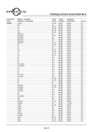 Catalogo pompe lavacristalliCatalogo pompe lavacristalli
CAR PROD. MODEL / VERSION YEAR CODE ORIGINAL
CASA MODELLO / VERSIONE ANNO CODICE ORIGINALE VOLTS
CITROEN XANTIA 93-->98 PL 102 643458 12V
4007 07--> PL 134 6434A1 12V
AX 86-->97 PL 101 643460 12V
AX 86-->98 PL 102 643458 12V
AX 86-->97 PL 103 643446 12V
AXEL 84-->90 PL 127 643422 12V
BERLINGO 96--> PL 101 643460 12V
BERLINGO 96-->10 PL 104 643475 12V
BERLINGO 05--> PL 105 643471 12V
BERLINGO 96--> PL 102 643458 12V
BERLINGO 05--> PL 204 643476 12V
BERLINGO 96-->10 PL 104 643470 12V
BX 82-->93 PL 103 643446 12V
C1 03--> PL 204 643476 12V
C1 03--> PL 105 643471 12V
C15 84-->87 PL 127 643422 12V
C15 84-->05 PL 103 643446 12V
C2 02-->10 PL 104 643470 12V
C2 02-->10 PL 104 643475 12V
C3 02--> PL 104 643475 12V
C3 02--> PL 104 643470 12V
C3 03--> PL 204 643476 12V
C3 03--> PL 105 643471 12V
C3 PICASSO 09--> PL 104 643475 12V
C3 PICASSO 08--> PL 104 643470 12V
C4 04--> PL 104 643470 12V
C4 04--> PL 104 643475 12V
C4 04--> PL 105 643471 12V
C4 04--> PL 204 643476 12V
C4 COUPE' 04--> PL 104 643475 12V
C4 COUPE' 04--> PL 104 643470 12V
C5 00-->08 PL 104 643470 12V
C5 00-->08 PL 104 643475 12V
C5 01--> PL 204 643476 12V
C5 01--> PL 105 643471 12V
C5 BREAK 00-->08 PL 104 643475 12V
C5 BREAK 00-->08 PL 104 643470 12V
C5 BREAK 01--> PL 105 643471 12V
C5 BREAK 01--> PL 204 643476 12V
C8 02--> PL 104 643470 12V
C8 02--> PL 104 643475 12V
C-CROSSER 07--> PL 134 6434A1 12V
DS3 09--> PL 104 643470 12V
DS3 09--> PL 104 643475 12V
EVASION 94-->02 PL 101 643460 12V
JUMPER 06--> PL 182 71752217 12V
JUMPY 96-->06 PL 102 643458 12V
JUMPY 95--> PL 204 643476 12V
JUMPY 07--> PL 104 643475 12V
JUMPY 95--> PL 105 643471 12V
JUMPY 07--> PL 104 643470 12V
PICASSO 96--> PL 204 643476 12V
PICASSO 96--> PL 105 643471 12V
SAXO 96-->03 PL 104 643475 12V
SAXO 96-->04 PL 101 643460 12V
SAXO 96-->03 PL 104 643470 12V
Pagina 18
 