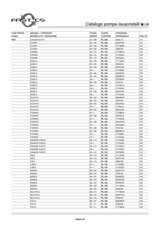 Catalogo pompe lavacristalliCatalogo pompe lavacristalli
CAR PROD. MODEL / VERSION YEAR CODE ORIGINAL
CASA MODELLO / VERSIONE ANNO CODICE ORIGINALE VOLTS
FIAT CINQUECENTO 91-->98 PL 239 7695113 12V
COUPE 94-->00 PL 125 46797755 12V
COUPE 94-->00 PL 125 71719636 12V
COUPE 94-->00 PL 125 7682336 12V
CROMA 05-->10 PL 133 71748810 12V
CROMA 05-->10 PL 133 71740942 12V
CROMA 05-->10 PL 133 55702893 12V
DOBLO 00-->05 PL 125 71719636 12V
DOBLO 00-->05 PL 125 7682336 12V
DOBLO 00-->05 PL 125 46797755 12V
DOBLO' 09--> PL 176 71740987 12V
DOBLO' 00-->09 PL 124 46760972 12V
DOBLO' 00-->09 PL 124 60808979 12V
DOBLO' 09--> PL 133 55702893 12V
DOBLO' 00-->09 PL 124 7578192 12V
DOBLO' 09--> PL 133 71748810 12V
DOBLO' 09--> PL 133 71740942 12V
DOBLO' 00-->09 PL 124 46443793 12V
DOBLO' 09--> PL 176 71744224 12V
DUCATO 99-->02 PL 124 60808979 12V
DUCATO 99-->02 PL 124 7578192 12V
DUCATO 99-->02 PL 124 46760972 12V
DUCATO 06--> PL 182 71752217 12V
DUCATO 99-->02 PL 124 46443793 12V
FIORINO 07--> PL 133 71748810 12V
FIORINO 87-->99 PL 124 46760972 12V
FIORINO 07--> PL 133 71740942 12V
FIORINO 87-->99 PL 124 46443793 12V
FIORINO 07--> PL 133 55702893 12V
FIORINO 87-->99 PL 124 7578192 12V
FIORINO 87-->99 PL 124 60808979 12V
FIORINO 07--> PL 176 71740987 12V
FIORINO 07--> PL 176 71744224 12V
GRANDE PUNTO 05-->12 PL 133 71740942 12V
GRANDE PUNTO 08--> PL 176 71744224 12V
GRANDE PUNTO 05-->12 PL 133 71748810 12V
GRANDE PUNTO 08--> PL 176 71740987 12V
GRANDE PUNTO 05-->12 PL 133 55702893 12V
IDEA 03-->12 PL 125 71719636 12V
IDEA 03-->12 PL 125 46797755 12V
IDEA 03-->12 PL 125 7682336 12V
LINEA 07--> PL 176 71740987 12V
LINEA 07--> PL 176 71744224 12V
MAREA 99-->02 PL 125 46797755 12V
MAREA 96-->07 PL 124 7578192 12V
MAREA 96-->07 PL 124 60808979 12V
MAREA 96-->07 PL 124 46443793 12V
MAREA 96-->07 PL 124 46760972 12V
MAREA 99-->02 PL 125 71719636 12V
MAREA 99-->02 PL 125 7682336 12V
MULTIPLA 98-->10 PL 125 71719636 12V
MULTIPLA 98-->10 PL 125 46797755 12V
MULTIPLA 98-->10 PL 125 7682336 12V
PALIO 96-->01 PL 124 60808979 12V
PALIO 97-->11 PL 125 7682336 12V
PALIO 97-->11 PL 125 71719636 12V
Pagina 20
 