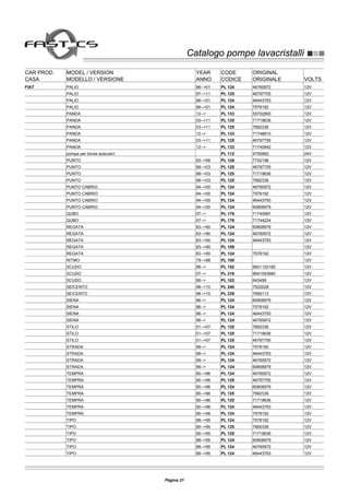 Catalogo pompe lavacristalliCatalogo pompe lavacristalli
CAR PROD. MODEL / VERSION YEAR CODE ORIGINAL
CASA MODELLO / VERSIONE ANNO CODICE ORIGINALE VOLTS
FIAT PALIO 96-->01 PL 124 46760972 12V
PALIO 97-->11 PL 125 46797755 12V
PALIO 96-->01 PL 124 46443793 12V
PALIO 96-->01 PL 124 7578192 12V
PANDA 12--> PL 133 55702893 12V
PANDA 03-->11 PL 125 71719636 12V
PANDA 03-->11 PL 125 7682336 12V
PANDA 12--> PL 133 71748810 12V
PANDA 03-->11 PL 125 46797755 12V
PANDA 12--> PL 133 71740942 12V
pompa per borse autocarri PL 112 4700962 24V
PUNTO 93-->99 PL 126 7742198 12V
PUNTO 99-->03 PL 125 46797755 12V
PUNTO 99-->03 PL 125 71719636 12V
PUNTO 99-->03 PL 125 7682336 12V
PUNTO CABRIO 94-->00 PL 124 46760972 12V
PUNTO CABRIO 94-->00 PL 124 7578192 12V
PUNTO CABRIO 94-->00 PL 124 46443793 12V
PUNTO CABRIO 94-->00 PL 124 60808979 12V
QUBO 07--> PL 176 71740987 12V
QUBO 07--> PL 176 71744224 12V
REGATA 83-->90 PL 124 60808979 12V
REGATA 83-->90 PL 124 46760972 12V
REGATA 83-->90 PL 124 46443793 12V
REGATA 83-->90 PL 109 12V
REGATA 83-->90 PL 124 7578192 12V
RITMO 78-->88 PL 108 12V
SCUDO 96--> PL 152 9601120180 12V
SCUDO 07--> PL 218 9641553980 12V
SCUDO 96--> PL 102 643458 12V
SEICENTO 98-->10 PL 240 7622028 12V
SEICENTO 98-->10 PL 239 7695113 12V
SIENA 96--> PL 124 60808979 12V
SIENA 96--> PL 124 7578192 12V
SIENA 96--> PL 124 46443793 12V
SIENA 96--> PL 124 46760972 12V
STILO 01-->07 PL 125 7682336 12V
STILO 01-->07 PL 125 71719636 12V
STILO 01-->07 PL 125 46797755 12V
STRADA 99--> PL 124 7578192 12V
STRADA 99--> PL 124 46443793 12V
STRADA 99--> PL 124 46760972 12V
STRADA 99--> PL 124 60808979 12V
TEMPRA 90-->96 PL 124 46760972 12V
TEMPRA 90-->96 PL 125 46797755 12V
TEMPRA 90-->96 PL 124 60808979 12V
TEMPRA 90-->96 PL 125 7682336 12V
TEMPRA 90-->96 PL 125 71719636 12V
TEMPRA 90-->96 PL 124 46443793 12V
TEMPRA 90-->96 PL 124 7578192 12V
TIPO 88-->95 PL 124 7578192 12V
TIPO 90-->95 PL 125 7682336 12V
TIPO 90-->95 PL 125 71719636 12V
TIPO 88-->95 PL 124 60808979 12V
TIPO 88-->95 PL 124 46760972 12V
TIPO 88-->95 PL 124 46443793 12V
Pagina 21
 