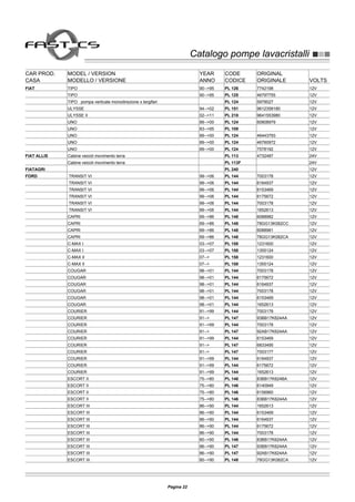 Catalogo pompe lavacristalliCatalogo pompe lavacristalli
CAR PROD. MODEL / VERSION YEAR CODE ORIGINAL
CASA MODELLO / VERSIONE ANNO CODICE ORIGINALE VOLTS
FIAT TIPO 90-->95 PL 126 7742198 12V
TIPO 90-->95 PL 125 46797755 12V
TIPO pompa verticale monodirezione x tergifari PL 124 5979027 12V
ULYSSE 94-->02 PL 151 9612358180 12V
ULYSSE II 02-->11 PL 218 9641553980 12V
UNO 89-->00 PL 124 60808979 12V
UNO 83-->95 PL 109 12V
UNO 89-->00 PL 124 46443793 12V
UNO 89-->00 PL 124 46760972 12V
UNO 89-->00 PL 124 7578192 12V
FIAT ALLIS Cabine veicoli movimento terra PL 113 4732487 24V
Cabine veicoli movimento terra PL 113F 24V
FIATAGRI PL 240 12V
FORD TRANSIT VI 99-->06 PL 144 7003178 12V
TRANSIT VI 99-->06 PL 144 6164937 12V
TRANSIT VI 99-->06 PL 144 6153469 12V
TRANSIT VI 99-->06 PL 144 6175672 12V
TRANSIT VI 99-->06 PL 144 7003178 12V
TRANSIT VI 99-->06 PL 144 1652613 12V
CAPRI 69-->86 PL 148 6088982 12V
CAPRI 69-->86 PL 148 78GG13K082CC 12V
CAPRI 69-->86 PL 148 6088981 12V
CAPRI 69-->86 PL 148 78GG13K082CA 12V
C-MAX I 03-->07 PL 158 1231600 12V
C-MAX I 03-->07 PL 158 1355124 12V
C-MAX II 07--> PL 158 1231600 12V
C-MAX II 07--> PL 158 1355124 12V
COUGAR 98-->01 PL 144 7003178 12V
COUGAR 98-->01 PL 144 6175672 12V
COUGAR 98-->01 PL 144 6164937 12V
COUGAR 98-->01 PL 144 7003178 12V
COUGAR 98-->01 PL 144 6153469 12V
COUGAR 98-->01 PL 144 1652613 12V
COURIER 91-->99 PL 144 7003178 12V
COURIER 91--> PL 147 93BB17K624AA 12V
COURIER 91-->99 PL 144 7003178 12V
COURIER 91--> PL 147 92AB17K624AA 12V
COURIER 91-->99 PL 144 6153469 12V
COURIER 91--> PL 147 6833495 12V
COURIER 91--> PL 147 7003177 12V
COURIER 91-->99 PL 144 6164937 12V
COURIER 91-->99 PL 144 6175672 12V
COURIER 91-->99 PL 144 1652613 12V
ESCORT II 75-->80 PL 146 83BB17K624BA 12V
ESCORT II 75-->80 PL 146 6140949 12V
ESCORT II 75-->80 PL 146 6156960 12V
ESCORT II 75-->80 PL 146 83BB17K624AA 12V
ESCORT III 86-->90 PL 144 1652613 12V
ESCORT III 86-->90 PL 144 6153469 12V
ESCORT III 86-->90 PL 144 6164937 12V
ESCORT III 86-->90 PL 144 6175672 12V
ESCORT III 86-->90 PL 144 7003178 12V
ESCORT III 80-->90 PL 146 83BB17K624AA 12V
ESCORT III 86-->90 PL 147 93BB17K624AA 12V
ESCORT III 86-->90 PL 147 92AB17K624AA 12V
ESCORT III 80-->90 PL 148 78GG13K082CA 12V
Pagina 22
 