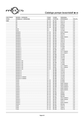 Catalogo pompe lavacristalliCatalogo pompe lavacristalli
CAR PROD. MODEL / VERSION YEAR CODE ORIGINAL
CASA MODELLO / VERSIONE ANNO CODICE ORIGINALE VOLTS
FORD KA 96-->08 PL 144 7003178 12V
KA 96-->08 PL 144 7003178 12V
KA 96-->08 PL 144 1652613 12V
KA 96-->08 PL 144 6153469 12V
KA 96-->08 PL 144 6164937 12V
KUGA 08--> PL 158 1355124 12V
KUGA 08--> PL 158 1231600 12V
MONDEO 93-->00 PL 147 92AB17K624AA 12V
MONDEO 93-->00 PL 147 6833495 12V
MONDEO 93-->00 PL 147 7003177 12V
MONDEO 93-->00 PL 147 93BB17K624AA 12V
MONDEO I 93-->00 PL 144 1652613 12V
MONDEO I 93-->00 PL 144 7003178 12V
MONDEO I 93-->00 PL 144 7003178 12V
MONDEO I 93-->00 PL 144 6175672 12V
MONDEO I 93-->00 PL 144 6164937 12V
MONDEO I 93-->00 PL 144 6153469 12V
MONDEO II 00-->07 PL 241 1132694 12V
MONDEO II 00-->07 PL 158 1355124 12V
MONDEO II 00-->07 PL 241 1S7117K624FB 12V
MONDEO II 00-->07 PL 241 1S7117K624FC 12V
MONDEO II 00-->07 PL 158 1231600 12V
MONDEO II 00-->07 PL 160 1231599 12V
MONDEO II 00-->07 PL 160 1357105 12V
MONDEO II 00-->07 PL 241 1145866 12V
MONDEO II SW 00-->07 PL 241 1132694 12V
MONDEO II SW 00-->07 PL 158 1231600 12V
MONDEO II SW 00-->07 PL 241 1145866 12V
MONDEO II SW 00-->07 PL 241 1S7117K624FC 12V
MONDEO II SW 00-->07 PL 241 1S7117K624FB 12V
MONDEO II SW 00-->07 PL 158 1355124 12V
MONDEO III 07--> PL 158 1355124 12V
MONDEO III 07--> PL 160 1231599 12V
MONDEO III 07--> PL 160 1357105 12V
MONDEO III 07--> PL 158 1231600 12V
MONDEO III TURNIER 07--> PL 158 1231600 12V
MONDEO III TURNIER 07--> PL 158 1355124 12V
ORION 83-->90 PL 146 6156960 12V
ORION 83-->90 PL 146 6140949 12V
ORION 83-->90 PL 146 83BB17K624AA 12V
ORION 83-->90 PL 146 83BB17K624BA 12V
ORION I 86-->90 PL 148 78GG13K082CA 12V
ORION I 83-->90 PL 147 93BB17K624AA 12V
ORION I 83-->90 PL 147 92AB17K624AA 12V
ORION I 83-->90 PL 147 7003177 12V
ORION I 86-->90 PL 148 6088981 12V
ORION I 86-->90 PL 148 6088982 12V
ORION I 83-->90 PL 147 6833495 12V
ORION I 86-->90 PL 148 78GG13K082CC 12V
ORION II 90-->93 PL 147 93BB17K624AA 12V
ORION II 90-->93 PL 147 7003177 12V
ORION II 90-->93 PL 147 92AB17K624AA 12V
ORION II 90-->93 PL 147 6833495 12V
PUMA 97-->02 PL 144 7003178 12V
PUMA 97-->02 PL 144 1652613 12V
PUMA 97-->02 PL 144 7003178 12V
Pagina 25
 