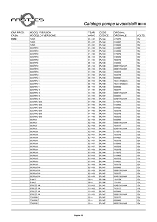 Catalogo pompe lavacristalliCatalogo pompe lavacristalli
CAR PROD. MODEL / VERSION YEAR CODE ORIGINAL
CASA MODELLO / VERSIONE ANNO CODICE ORIGINALE VOLTS
FORD PUMA 97-->02 PL 144 6175672 12V
PUMA 97-->02 PL 144 6164937 12V
PUMA 97-->02 PL 144 6153469 12V
SCORPIO 91-->98 PL 144 6164937 12V
SCORPIO 91-->98 PL 144 6153469 12V
SCORPIO 91-->98 PL 144 6175672 12V
SCORPIO 85-->94 PL 146 6140949 12V
SCORPIO 91-->98 PL 144 7003178 12V
SCORPIO 85-->94 PL 146 6156960 12V
SCORPIO 85-->94 PL 146 83BB17K624AA 12V
SCORPIO 85-->94 PL 146 83BB17K624BA 12V
SCORPIO 91-->98 PL 144 1652613 12V
SCORPIO 91-->98 PL 144 7003178 12V
SCORPIO I 85-->94 PL 148 6088981 12V
SCORPIO I 85-->94 PL 148 78GG13K082CC 12V
SCORPIO I 85-->94 PL 148 78GG13K082CA 12V
SCORPIO I 85-->94 PL 148 6088982 12V
SCORPIO II 94-->99 PL 147 7003177 12V
SCORPIO II 94-->99 PL 147 93BB17K624AA 12V
SCORPIO II 94-->99 PL 147 6833495 12V
SCORPIO II 94-->99 PL 147 92AB17K624AA 12V
SCORPIO SW 91-->98 PL 144 6175672 12V
SCORPIO SW 91-->98 PL 144 6153469 12V
SCORPIO SW 91-->98 PL 144 6164937 12V
SCORPIO SW 91-->98 PL 144 7003178 12V
SCORPIO SW 91-->98 PL 144 7003178 12V
SCORPIO SW 91-->98 PL 144 1652613 12V
SIERRA 82-->93 PL 147 6833495 12V
SIERRA 82-->93 PL 147 93BB17K624AA 12V
SIERRA 82-->93 PL 147 7003177 12V
SIERRA 82-->93 PL 147 92AB17K624AA 12V
SIERRA I 82-->87 PL 144 6175672 12V
SIERRA I 82-->87 PL 144 7003178 12V
SIERRA I 82-->87 PL 144 6164937 12V
SIERRA I 82-->87 PL 144 7003178 12V
SIERRA I 82-->87 PL 144 6153469 12V
SIERRA I 82-->87 PL 144 1652613 12V
SIERRA II 87-->93 PL 144 7003178 12V
SIERRA II 87-->93 PL 144 6175672 12V
SIERRA II 87-->93 PL 144 6153469 12V
SIERRA II 87-->93 PL 144 1652613 12V
SIERRA II 87-->93 PL 144 6164937 12V
SIERRA II 87-->93 PL 144 7003178 12V
SIERRA SW 82-->93 PL 147 6833495 12V
SIERRA SW 82-->93 PL 147 93BB17K624AA 12V
SIERRA SW 82-->93 PL 147 7003177 12V
SIERRA SW 82-->93 PL 147 92AB17K624AA 12V
S-MAX 06--> PL 158 1355124 12V
S-MAX 06--> PL 158 1231600 12V
STREET KA 03-->05 PL 147 92AB17K624AA 12V
STREET KA 03-->05 PL 147 7003177 12V
STREET KA 03-->05 PL 147 6833495 12V
STREET KA 03-->05 PL 147 93BB17K624AA 12V
TOURNEO 02--> PL 147 7003177 12V
TOURNEO 02--> PL 147 6833495 12V
TOURNEO 02--> PL 147 93BB17K624AA 12V
Pagina 26
 