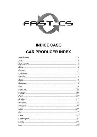 INDICE CASE
CAR PRODUCER INDEX
Alfa Romeo ......................................................................................13
Audi..................................................................................................14
Autobianchi ......................................................................................16
Bmw.................................................................................................16
Carraro.............................................................................................17
Chevrolet..........................................................................................17
Citroen .............................................................................................18
Dacia................................................................................................19
Daewoo............................................................................................19
Fiat...................................................................................................19
Fiat Allis ...........................................................................................22
Fiatagri.............................................................................................22
Ford .................................................................................................22
Goldoni ............................................................................................27
Hyundai............................................................................................27
Innocenti ..........................................................................................27
Iveco ................................................................................................27
Kia....................................................................................................27
Lada.................................................................................................27
Lamborghini .....................................................................................27
Lancia ..............................................................................................27
Man..................................................................................................28
 