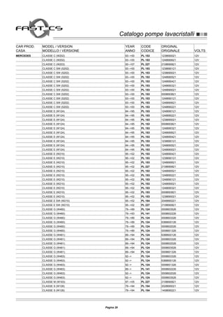 Catalogo pompe lavacristalliCatalogo pompe lavacristalli
CAR PROD. MODEL / VERSION YEAR CODE ORIGINAL
CASA MODELLO / VERSIONE ANNO CODICE ORIGINALE VOLTS
MERCEDES CLASSE C (W202) 93-->00 PL 153 1238690021 12V
CLASSE C (W202) 93-->00 PL 153 1248690621 12V
CLASSE C (W203) 00-->07 PL 227 2108690821 12V
CLASSE C SW (S202) 93-->00 PL 153 1238690121 12V
CLASSE C SW (S202) 93-->00 PL 153 1238690021 12V
CLASSE C SW (S202) 93-->00 PL 153 1248690521 12V
CLASSE C SW (S202) 93-->00 PL 153 1248690421 12V
CLASSE C SW (S202) 93-->00 PL 153 1248690321 12V
CLASSE C SW (S202) 93-->00 PL 153 1248690021 12V
CLASSE C SW (S202) 93-->00 PL 153 0008693821 12V
CLASSE C SW (S202) 93-->00 PL 153 1248690121 12V
CLASSE C SW (S202) 93-->00 PL 153 1248690621 12V
CLASSE C SW (S202) 93-->00 PL 153 1248690221 12V
CLASSE E (W124) 84-->95 PL 153 1248690121 12V
CLASSE E (W124) 84-->95 PL 153 1248690221 12V
CLASSE E (W124) 84-->95 PL 153 1238690021 12V
CLASSE E (W124) 84-->95 PL 153 0008693821 12V
CLASSE E (W124) 84-->95 PL 153 1248690321 12V
CLASSE E (W124) 84-->95 PL 153 1248690621 12V
CLASSE E (W124) 84-->95 PL 153 1248690421 12V
CLASSE E (W124) 84-->95 PL 153 1238690121 12V
CLASSE E (W124) 84-->95 PL 153 1248690521 12V
CLASSE E (W124) 84-->95 PL 153 1248690021 12V
CLASSE E (W210) 95-->02 PL 153 1248690421 12V
CLASSE E (W210) 95-->02 PL 153 1238690121 12V
CLASSE E (W210) 95-->02 PL 153 1248690621 12V
CLASSE E (W210) 95-->02 PL 227 2108690821 12V
CLASSE E (W210) 95-->02 PL 153 1248690521 12V
CLASSE E (W210) 95-->02 PL 153 1248690221 12V
CLASSE E (W210) 95-->02 PL 153 1248690121 12V
CLASSE E (W210) 95-->02 PL 153 1248690021 12V
CLASSE E (W210) 95-->02 PL 153 1248690321 12V
CLASSE E (W210) 95-->02 PL 153 0008693821 12V
CLASSE E (W210) 95-->02 PL 153 1238690021 12V
CLASSE E SW (W210) 95-->02 PL 184 2048660221 12V
CLASSE E SW (W210) 95-->02 PL 227 2108690821 12V
CLASSE G (W460) 79-->89 PL 124 0008603526 12V
CLASSE G (W460) 79-->93 PL 141 0008602226 12V
CLASSE G (W460) 79-->89 PL 124 0008603326 12V
CLASSE G (W460) 79-->89 PL 124 6388600126 12V
CLASSE G (W460) 79-->89 PL 124 0008602026 12V
CLASSE G (W460) 79-->89 PL 124 0008601326 12V
CLASSE G (W461) 89-->94 PL 124 6388600126 12V
CLASSE G (W461) 89-->94 PL 124 0008603326 12V
CLASSE G (W461) 89-->94 PL 124 0008602026 12V
CLASSE G (W461) 89-->94 PL 124 0008603526 12V
CLASSE G (W461) 89-->94 PL 124 0008601326 12V
CLASSE G (W463) 92--> PL 124 0008603326 12V
CLASSE G (W463) 92--> PL 124 6388600126 12V
CLASSE G (W463) 92--> PL 124 0008601326 12V
CLASSE G (W463) 89--> PL 141 0008602226 12V
CLASSE G (W463) 92--> PL 124 0008602026 12V
CLASSE G (W463) 92--> PL 124 0008603526 12V
CLASSE M (W163) 97-->05 PL 227 2108690821 12V
CLASSE S (W126) 79-->94 PL 154 2028690021 12V
CLASSE S (W126) 79-->94 PL 154 1408690221 12V
Pagina 29
 