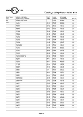 Catalogo pompe lavacristalliCatalogo pompe lavacristalli
CAR PROD. MODEL / VERSION YEAR CODE ORIGINAL
CASA MODELLO / VERSIONE ANNO CODICE ORIGINALE VOLTS
OM pompa per borse autocarri PL 112 60168247 24V
OPEL ASTRA G 98-->04 PL 143 90585761 12V
AGILA A 00-->07 PL 111 90585762 12V
AGILA A 00-->07 PL 111 1450173 12V
AGILA A 00-->07 PL 111 1450185 12V
AGILA A 00-->07 PL 111 1450185 12V
AGILA A 00-->07 PL 111 1450173 12V
ASCONA 76-->88 PL 124 1450174 12V
ASCONA 76-->88 PL 124 1450182 12V
ASCONA 76-->88 PL 124 1450156 12V
ASTRA F 91-->98 PL 124 1450156 12V
ASTRA F 91-->98 PL 141 1450175 12V
ASTRA F 91-->98 PL 124 1450174 12V
ASTRA F 91-->98 PL 124 1450182 12V
ASTRA F 91-->98 PL 141 1450162 12V
ASTRA F SW 91-->98 PL 141 1450175 12V
ASTRA F SW 91-->98 PL 141 1450162 12V
ASTRA G 98-->04 PL 143 90585761 12V
ASTRA G 98-->06 PL 111 90585762 12V
ASTRA G 98-->04 PL 143 1450184 12V
ASTRA G 98-->06 PL 111 1450173 12V
ASTRA G 98-->06 PL 111 1450185 12V
ASTRA G CABRIOLET 98-->05 PL 143 90585761 12V
ASTRA G CABRIOLET 98-->05 PL 143 1450184 12V
ASTRA H 04-->11 PL 111 1450185 12V
ASTRA H 04-->11 PL 111 1450173 12V
ASTRA H 04-->11 PL 111 90585762 12V
ASTRA J 10--> PL 133 1450059 12V
CALIBRA 90-->97 PL 141 1450175 12V
CALIBRA 90-->97 PL 141 1450162 12V
COMBO 94-->01 PL 124 1450156 12V
COMBO 01--> PL 111 1450173 12V
COMBO 01--> PL 111 90585762 12V
COMBO 94-->01 PL 124 1450182 12V
COMBO 01--> PL 111 1450185 12V
COMBO 94-->01 PL 124 1450174 12V
COMMODORE 72-->82 PL 124 1450174 12V
COMMODORE 72-->82 PL 124 1450182 12V
COMMODORE 72-->82 PL 124 1450156 12V
CORSA A 82-->93 PL 141 1450175 12V
CORSA A 82-->93 PL 124 1450182 12V
CORSA A 82-->93 PL 124 1450174 12V
CORSA A 82-->93 PL 141 1450162 12V
CORSA A 82-->93 PL 124 1450156 12V
CORSA B 93-->00 PL 124 1450174 12V
CORSA B 93-->00 PL 111 1450173 12V
CORSA B 93-->00 PL 124 1450182 12V
CORSA B 93-->00 PL 124 1450156 12V
CORSA B 93-->00 PL 141 1450175 12V
CORSA B 93-->00 PL 111 90585762 12V
CORSA B 93-->00 PL 111 1450185 12V
CORSA B 93-->00 PL 143 1450184 12V
CORSA B 93-->00 PL 141 1450162 12V
CORSA B 93-->00 PL 143 90585761 12V
CORSA C 00-->06 PL 111 90585762 12V
CORSA C 00-->06 PL 143 1450184 12V
Pagina 31
 