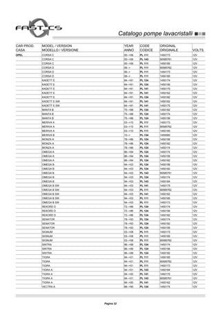Catalogo pompe lavacristalliCatalogo pompe lavacristalli
CAR PROD. MODEL / VERSION YEAR CODE ORIGINAL
CASA MODELLO / VERSIONE ANNO CODICE ORIGINALE VOLTS
OPEL CORSA C 00-->06 PL 111 1450173 12V
CORSA C 00-->06 PL 143 90585761 12V
CORSA C 00-->06 PL 111 1450185 12V
CORSA D 06--> PL 111 90585762 12V
CORSA D 06--> PL 111 1450173 12V
CORSA D 06--> PL 111 1450185 12V
KADETT E 84-->91 PL 124 1450174 12V
KADETT E 84-->91 PL 124 1450156 12V
KADETT E 84-->91 PL 141 1450175 12V
KADETT E 84-->91 PL 141 1450162 12V
KADETT E 84-->91 PL 124 1450182 12V
KADETT E SW 84-->91 PL 141 1450162 12V
KADETT E SW 84-->91 PL 141 1450175 12V
MANTA B 75-->88 PL 124 1450182 12V
MANTA B 75-->88 PL 124 1450174 12V
MANTA B 75-->88 PL 124 1450156 12V
MERIVA A 03-->10 PL 111 1450173 12V
MERIVA A 03-->10 PL 111 90585762 12V
MERIVA A 03-->10 PL 111 1450185 12V
MERIVA B 10--> PL 134 1450060 12V
MONZA A 78-->86 PL 124 1450156 12V
MONZA A 78-->86 PL 124 1450182 12V
MONZA A 78-->86 PL 124 1450174 12V
OMEGA A 86-->94 PL 124 1450174 12V
OMEGA A 86-->94 PL 124 1450156 12V
OMEGA A 86-->94 PL 124 1450182 12V
OMEGA B 94-->03 PL 124 1450156 12V
OMEGA B 94-->03 PL 124 1450182 12V
OMEGA B 94-->03 PL 143 90585761 12V
OMEGA B 94-->03 PL 124 1450174 12V
OMEGA B 94-->03 PL 143 1450184 12V
OMEGA B SW 94-->03 PL 141 1450175 12V
OMEGA B SW 94-->03 PL 111 90585762 12V
OMEGA B SW 94-->03 PL 141 1450162 12V
OMEGA B SW 94-->03 PL 111 1450185 12V
OMEGA B SW 94-->03 PL 111 1450173 12V
REKORD D 72-->86 PL 124 1450174 12V
REKORD D 72-->86 PL 124 1450156 12V
REKORD D 72-->86 PL 124 1450182 12V
SENATOR 78-->93 PL 124 1450174 12V
SENATOR 78-->93 PL 124 1450182 12V
SENATOR 78-->93 PL 124 1450156 12V
SIGNUM 03-->08 PL 111 1450173 12V
SIGNUM 03-->08 PL 111 1450185 12V
SIGNUM 03-->08 PL 111 90585762 12V
SINTRA 96-->99 PL 124 1450174 12V
SINTRA 96-->99 PL 124 1450156 12V
SINTRA 96-->99 PL 124 1450182 12V
TIGRA 94-->01 PL 111 1450185 12V
TIGRA 94-->01 PL 111 90585762 12V
TIGRA 94-->01 PL 111 1450173 12V
TIGRA A 94-->01 PL 143 1450184 12V
TIGRA A 94-->00 PL 141 1450175 12V
TIGRA A 94-->01 PL 143 90585761 12V
TIGRA A 94-->00 PL 141 1450162 12V
VECTRA A 88-->95 PL 124 1450174 12V
Pagina 32
 