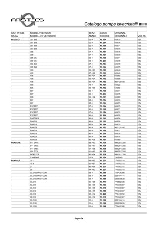 Catalogo pompe lavacristalliCatalogo pompe lavacristalli
CAR PROD. MODEL / VERSION YEAR CODE ORIGINAL
CASA MODELLO / VERSIONE ANNO CODICE ORIGINALE VOLTS
PEUGEOT 307 SW 02--> PL 104 643470 12V
307 SW 02--> PL 204 643476 12V
307 SW 02--> PL 105 643471 12V
307 SW 02--> PL 104 643475 12V
308 07--> PL 104 643475 12V
308 07--> PL 104 643470 12V
308 CC 09--> PL 105 643471 12V
308 CC 09--> PL 204 643476 12V
308 SW 07--> PL 104 643470 12V
308 SW 07--> PL 104 643475 12V
309 85-->93 PL 103 643446 12V
405 87-->92 PL 103 643446 12V
406 96-->04 PL 101 643460 12V
406 95-->04 PL 102 643458 12V
406 95-->04 PL 102 9601120180 12V
505 79--> PL 127 643422 12V
605 89-->99 PL 102 643458 12V
607 00--> PL 105 643471 12V
607 00--> PL 204 643476 12V
806 94-->02 PL 101 643460 12V
807 02--> PL 104 643470 12V
807 02--> PL 104 643475 12V
EXPERT 07--> PL 104 643475 12V
EXPERT 96--> PL 105 643471 12V
EXPERT 07--> PL 104 643470 12V
EXPERT 96--> PL 204 643476 12V
PARTNER 96--> PL 102 643458 12V
RANCH 96--> PL 102 643458 12V
RANCH 96--> PL 104 643470 12V
RANCH 96--> PL 102 9601120180 12V
RANCH 96--> PL 105 643471 12V
RANCH 96--> PL 204 643476 12V
RANCH 96--> PL 104 643475 12V
RANCH 96-->05 PL 101 643460 12V
PORSCHE 911 (964) 88-->93 PL 136 99662817200 12V
911 (993) 93-->97 PL 136 99662817200 12V
911 (996) 97-->05 PL 136 99662817200 12V
928 GTS 91-->95 PL 136 99662817200 12V
BOXSTER 96-->04 PL 136 99662817200 12V
CAYENNE 03--> PL 134 1J6955651 12V
RENAULT 19 I 88-->92 PL 231 7704002215 12V
19 II 92-->97 PL 231 7704002215 12V
21 86-->95 PL 231 7704002215 12V
25 84-->92 PL 231 7704002215 12V
CLIO GRANDTOUR 08--> PL 186 7700428386 12V
CLIO GRANDTOUR 08--> PL 186 8200194414 12V
CLIO GRANDTOUR 08--> PL 186 8200030639 12V
CLIO I 90-->98 PL 117 7700802336 12V
CLIO I 90-->98 PL 150 7701048307 12V
CLIO I 90-->98 PL 118 7701048307 12V
CLIO II 98-->05 PL 150 7701048307 12V
CLIO II 98-->12 PL 229 7700430702 12V
CLIO II 98-->12 PL 118 7701048307 12V
CLIO III 05--> PL 186 8200194414 12V
CLIO III 05--> PL 186 8200030639 12V
CLIO III 05--> PL 186 7700428386 12V
Pagina 34
 