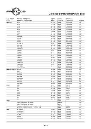 Catalogo pompe lavacristalliCatalogo pompe lavacristalli
CAR PROD. MODEL / VERSION YEAR CODE ORIGINAL
CASA MODELLO / VERSIONE ANNO CODICE ORIGINALE VOLTS
RENAULT R 14 76-->79 PL 129 7704000006 12V
R 15 71-->79 PL 129 7704000006 12V
R 16 65-->79 PL 129 7704000006 12V
R 17 71-->79 PL 129 7704000006 12V
R 18 78-->86 PL 129 7704000006 12V
R 20 75-->84 PL 129 7704000006 12V
R 30 75-->84 PL 129 7704000006 12V
R 5 72-->88 PL 129 7704000006 12V
SAFRANE 92-->00 PL 149 7701995291 12V
SCENIC II 03-->09 PL 186 8200030639 12V
SCENIC II 03-->09 PL 186 8200194414 12V
SCENIC II 03-->09 PL 186 7700428386 12V
SCENIC III 09--> PL 200 7700428390 12V
SUPER 5 84-->96 PL 231 7704002215 12V
TRAFFIC I 81-->01 PL 233 7701994147 12V
TRAFFIC I 81-->01 PL 233 7701994145 12V
TRAFIC II 01--> PL 190 8200031805 12V
TRAFIC II 01--> PL 186 8200030639 12V
TRAFIC II 01--> PL 186 8200194414 12V
TRAFIC II 01--> PL 186 7700428386 12V
TWINGO 93-->07 PL 150 7701048307 12V
TWINGO 93-->07 PL 118 7701048307 12V
TWINGO 93-->07 PL 229 7700430702 12V
TWINGO II 07--> PL 186 8200194414 12V
TWINGO II 07--> PL 186 7700428386 12V
TWINGO II 07--> PL 186 8200030639 12V
veicoli industriali PL 123 5010168367 12V
RENAULT TRUCKS KERAX 97-->06 PL 120 5010276022 24V
MACK 90-->06 PL 121 5010276045 12V
MAGNUM 89-->00 PL 128 5001019351 24V
MAGNUM 89-->00 PL 122 5000946891 24V
MAGNUM 00-->05 PL 120 5010276022 24V
MANAGER 91-->96 PL 122 5000946891 24V
MIDLUM 99--> PL 120 5010276022 24V
MIDLUM 99--> PL 121 5010276045 12V
PREMIUM 96-->05 PL 120 5010276022 24V
SAAB 9.3 03--> PL 223 4320123 12V
900 79-->98 PL 124 8593477 12V
900 79-->98 PL 223 4320123 12V
900 79-->98 PL 124 9506379 12V
9000 85-->98 PL 124 9506379 12V
9000 85-->98 PL 124 8593477 12V
9000 85-->98 PL 223 4320123 12V
99 68-->87 PL 124 8593477 12V
99 68-->87 PL 124 9506379 12V
SAME PL 240 12V
cabine trattori pompa per serbatoi PL 114F 12V
cabine trattori pompa per serbatoi PL 114 12V
Pompa per serbatoi con innesto a pressione ø18 PL 115F 5882292 12V
Pompa per serbatoi con innesto a pressione ø18 PL 115 9067484 24V
SEAT ALHAMBRA 05-->07 PL 134 1J6955651 12V
ALHAMBRA I 96-->00 PL 133 1H6955651 12V
ALHAMBRA II 00-->10 PL 133 1H6955651 12V
ALTEA 04--> PL 134 1J6955651 12V
AROSA 97-->04 PL 134 1J6955651 12V
CORDOBA 02-->09 PL 134 1J6955651 12V
Pagina 36
 