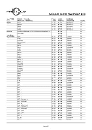 Catalogo pompe lavacristalliCatalogo pompe lavacristalli
CAR PROD. MODEL / VERSION YEAR CODE ORIGINAL
CASA MODELLO / VERSIONE ANNO CODICE ORIGINALE VOLTS
TOYOTA RAV 4 I 94-->00 PL 244 8853060190 12V
RAV 4 II 00-->06 PL 244 8853060190 12V
RAV II 00-->03 PL 243 8533033020 12V
RAV II 01-->03 PL 216 8533060140 12V
YARIS 99-->05 PL 244 8853060190 12V
Universale pompa per serbatoi tutti i tipi con innesto a pressione in fori diam.12 PL 110 12V
UNIVERSALE PL 128 24V
VALPADANA PL 240 12V
VOLKSWAGEN BORA 98-->05 PL 136 1J5955651 12V
BORA 98-->05 PL 194 1T0955651 12V
BORA SW 98-->05 PL 134 1J6955651 12V
BORA VARIANT 98-->05 PL 194 1T0955651 12V
CADDY 96-->05 PL 134 1J6955651 12V
CADDY 82-->93 PL 124 431955651 12V
CADDY 82-->93 PL 124 2D0955651A 12V
CADDY 82-->93 PL 124 437955651 12V
CADDY 82-->93 PL 124 171955651 12V
CADDY II 95-->06 PL 194 1T0955651 12V
CADDY II 95-->04 PL 136 1J5955651 12V
CADDY II 95-->04 PL 138 1H5955651 12V
CADDY II 95-->04 PL 133 1H6955651 12V
CADDY III 04-->10 PL 136 1J5955651 12V
CADDY III 05-->10 PL 194 1T0955651 12V
CORRADO 88-->95 PL 124 437955651 12V
CORRADO 88-->95 PL 133 1H6955651 12V
CORRADO 88-->95 PL 124 171955651 12V
CORRADO 88-->95 PL 124 2D0955651A 12V
CORRADO 88-->95 PL 124 431955651 12V
DERBY 77-->84 PL 124 431955651 12V
DERBY 77-->84 PL 124 437955651 12V
DERBY 77-->84 PL 124 2D0955651A 12V
DERBY 77-->84 PL 124 171955651 12V
EOS 06--> PL 194 1T0955651 12V
FOX 05-->11 PL 136 1J5955651 12V
GOLF I 74-->83 PL 124 2D0955651A 12V
GOLF I 74-->83 PL 124 171955651 12V
GOLF I 74-->83 PL 124 431955651 12V
GOLF I 74-->83 PL 124 437955651 12V
GOLF II 83-->92 PL 133 1H6955651 12V
GOLF II 83-->92 PL 124 171955651 12V
GOLF II 83-->92 PL 124 431955651 12V
GOLF II 83-->92 PL 124 437955651 12V
GOLF II 83-->92 PL 124 2D0955651A 12V
GOLF III 92-->97 PL 133 1H6955651 12V
GOLF III CABRIOLET 91-->97 PL 138 1H5955651 12V
GOLF III VARIANT 93-->97 PL 138 1H5955651 12V
GOLF IV 97-->03 PL 134 1J6955651 12V
GOLF IV CABRIOLET 98-->02 PL 136 1J5955651 12V
GOLF IV CABRIOLET 97-->03 PL 138 1H5955651 12V
GOLF IV VARIANT 99-->06 PL 138 1H5955651 12V
GOLF PLUS 05-->09 PL 134 1J6955651 12V
GOLF PLUS 05-->08 PL 194 1T0955651 12V
GOLF V 03-->08 PL 134 1J6955651 12V
GOLF V 03-->08 PL 194 1T0955651 12V
JETTA I 79-->84 PL 124 2D0955651A 12V
JETTA I 79-->84 PL 124 431955651 12V
Pagina 38
 