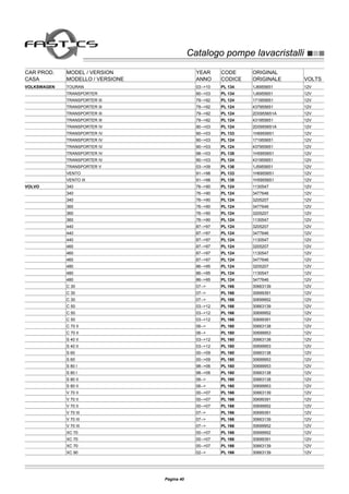 Catalogo pompe lavacristalliCatalogo pompe lavacristalli
CAR PROD. MODEL / VERSION YEAR CODE ORIGINAL
CASA MODELLO / VERSIONE ANNO CODICE ORIGINALE VOLTS
VOLKSWAGEN TOURAN 03-->10 PL 134 1J6955651 12V
TRANSPORTER 90-->03 PL 134 1J6955651 12V
TRANSPORTER III 79-->92 PL 124 171955651 12V
TRANSPORTER III 79-->92 PL 124 437955651 12V
TRANSPORTER III 79-->92 PL 124 2D0955651A 12V
TRANSPORTER III 79-->92 PL 124 431955651 12V
TRANSPORTER IV 90-->03 PL 124 2D0955651A 12V
TRANSPORTER IV 90-->03 PL 133 1H6955651 12V
TRANSPORTER IV 90-->03 PL 124 171955651 12V
TRANSPORTER IV 90-->03 PL 124 437955651 12V
TRANSPORTER IV 98-->03 PL 138 1H5955651 12V
TRANSPORTER IV 90-->03 PL 124 431955651 12V
TRANSPORTER V 03-->09 PL 136 1J5955651 12V
VENTO 91-->98 PL 133 1H6955651 12V
VENTO III 91-->98 PL 138 1H5955651 12V
VOLVO 340 76-->90 PL 124 1130547 12V
340 76-->90 PL 124 3477646 12V
340 76-->90 PL 124 3205207 12V
360 76-->90 PL 124 3477646 12V
360 76-->90 PL 124 3205207 12V
360 76-->90 PL 124 1130547 12V
440 87-->97 PL 124 3205207 12V
440 87-->97 PL 124 3477646 12V
440 87-->97 PL 124 1130547 12V
460 87-->97 PL 124 3205207 12V
460 87-->97 PL 124 1130547 12V
460 87-->97 PL 124 3477646 12V
480 86-->95 PL 124 3205207 12V
480 86-->95 PL 124 1130547 12V
480 86-->95 PL 124 3477646 12V
C 30 07--> PL 166 30663139 12V
C 30 07--> PL 166 30699391 12V
C 30 07--> PL 166 30699952 12V
C 50 03-->12 PL 166 30663139 12V
C 50 03-->12 PL 166 30699952 12V
C 50 03-->12 PL 166 30699391 12V
C 70 II 06--> PL 160 30663138 12V
C 70 II 06--> PL 160 30699953 12V
S 40 II 03-->12 PL 160 30663138 12V
S 40 II 03-->12 PL 160 30699953 12V
S 60 00-->09 PL 160 30663138 12V
S 60 00-->09 PL 160 30699953 12V
S 80 I 98-->06 PL 160 30699953 12V
S 80 I 98-->06 PL 160 30663138 12V
S 80 II 06--> PL 160 30663138 12V
S 80 II 06--> PL 160 30699953 12V
V 70 II 00-->07 PL 166 30663139 12V
V 70 II 00-->07 PL 166 30699391 12V
V 70 II 00-->07 PL 166 30699952 12V
V 70 III 07--> PL 166 30699391 12V
V 70 III 07--> PL 166 30663139 12V
V 70 III 07--> PL 166 30699952 12V
XC 70 00-->07 PL 166 30699952 12V
XC 70 00-->07 PL 166 30699391 12V
XC 70 00-->07 PL 166 30663139 12V
XC 90 02--> PL 166 30663139 12V
Pagina 40
 