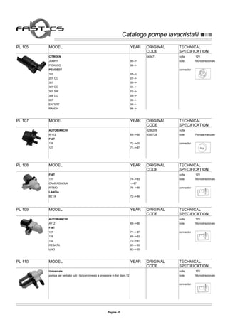 Catalogo pompe lavacristalliCatalogo pompe lavacristalli
PL 105 MODEL YEAR ORIGINAL
CODE
TECHNICAL
SPECIFICATION
volts 12V
note Monodirezionale
connector
CITROEN
JUMPY 95-->
643471
PICASSO 96-->
PEUGEOT
107 05-->
207 CC 07-->
307 00-->
307 CC 03-->
307 SW 02-->
308 CC 09-->
607 00-->
EXPERT 96-->
RANCH 96-->
PL 107 MODEL YEAR ORIGINAL
CODE
TECHNICAL
SPECIFICATION
volts
note Pompa manuale
connector
AUTOBIANCHI
A 112 69-->86
4238205
FIAT
126 72-->00
4380728
127 71-->87
PL 108 MODEL YEAR ORIGINAL
CODE
TECHNICAL
SPECIFICATION
volts 12V
note Monodirezionale
connector
FIAT
131 74-->83
CAMPAGNOLA -->87
RITMO 78-->88
LANCIA
BETA 72-->84
PL 109 MODEL YEAR ORIGINAL
CODE
TECHNICAL
SPECIFICATION
volts 12V
note Monodirezionale
connector
AUTOBIANCHI
A112 69-->86
FIAT
127 71-->87
128 69-->83
132 72-->81
REGATA 83-->90
UNO 83-->95
PL 110 MODEL YEAR ORIGINAL
CODE
TECHNICAL
SPECIFICATION
volts 12V
note Monodirezionale
connector
Universale
pompa per serbatoi tutti i tipi con innesto a pressione in fori diam.12
Pagina 45
 