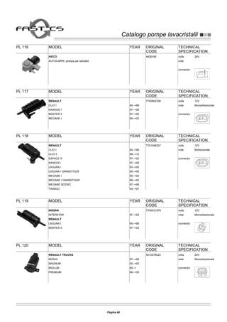 Catalogo pompe lavacristalliCatalogo pompe lavacristalli
PL 116 MODEL YEAR ORIGINAL
CODE
TECHNICAL
SPECIFICATION
volts 24V
note
connector
IVECO
AUTOCARRI pompa per serbatoi
4829190
PL 117 MODEL YEAR ORIGINAL
CODE
TECHNICAL
SPECIFICATION
volts 12V
note Monodirezionale
connector
RENAULT
CLIO I 90-->98
7700802336
KANGOO I 97-->08
MASTER II 97-->02
MEGANE I 95-->03
PL 118 MODEL YEAR ORIGINAL
CODE
TECHNICAL
SPECIFICATION
volts 12V
note Bidirezionale
connector
RENAULT
CLIO I 90-->98
7701048307
CLIO II 98-->12
ESPACE III 97-->03
KANGOO 97-->08
LAGUNA I 93-->00
LAGUNA I GRANDTOUR 95-->00
MEGANE I 95-->03
MEGANE I GRANDTOUR 99-->03
MEGANE SCENIC 97-->99
TWINGO 93-->07
PL 119 MODEL YEAR ORIGINAL
CODE
TECHNICAL
SPECIFICATION
volts 12V
note Monodirezionale
connector
NISSAN
INTERSTAR 97-->03
7700431079
RENAULT
LAGUNA I 95-->98
MASTER II 97-->03
PL 120 MODEL YEAR ORIGINAL
CODE
TECHNICAL
SPECIFICATION
volts 24V
note Monodirezionale
connector
RENAULT TRUCKS
KERAX 97-->06
5010276022
MAGNUM 00-->05
MIDLUM 99-->
PREMIUM 96-->05
Pagina 48
 