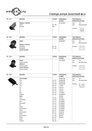 Catalogo pompe lavacristalliCatalogo pompe lavacristalli
PL 121 MODEL YEAR ORIGINAL
CODE
TECHNICAL
SPECIFICATION
volts 12V
note Monodirezionale
connector
RENAULT TRUCKS
MACK 90-->06
5010276045
MIDLUM 99-->
PL 122 MODEL YEAR ORIGINAL
CODE
TECHNICAL
SPECIFICATION
volts 24V
note Monodirezionale
connector
IVECO 5000946891
RENAULT TRUCKS
MAGNUM 89-->00
MANAGER 91-->96
VOLVO TRUCKS
PL 123 MODEL YEAR ORIGINAL
CODE
TECHNICAL
SPECIFICATION
volts 12V
note Monodirezionale
connector
IVECO
veicoli industriali
5010168367
RENAULT
veicoli industriali
VOLVO TRUCKS
veicoli industriali
PL 124 MODEL YEAR ORIGINAL
CODE
TECHNICAL
SPECIFICATION
volts 12V
note Monodirezionale
connector
ALFA ROMEO
155 92-->97
0008601326
156 97-->07
0008602026
164 87-->98
0008603326
166 98-->07
0008603526
33 83-->95
1130547
75 85-->93
1450156
90 84-->87
1450174
GTV 95-->05
1450182
SPIDER 95-->05
171955651
AUDI
100 76-->94
2D0955651A
100 AVANT 76-->94
3205207
200 79-->91
3477646
200 AVANT 79-->91
431955651
50 74-->78
431955652
80 B2 78-->86
431955653
80 B2 AVANT 78-->86
431955654
80 B3 86-->91
431955655
80 B3 AVANT 86-->91
431955656
80 B4 91-->95
437955651
80 B4 AVANT 91-->95
46443793
90 B2 84-->87
46760972
90 B3 87-->91
4855729
COUPE' 80-->95
5979027
Pagina 49
 