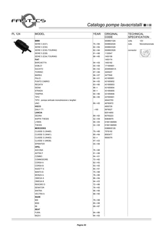 Catalogo pompe lavacristalliCatalogo pompe lavacristalli
PL 124 MODEL YEAR ORIGINAL
CODE
TECHNICAL
SPECIFICATION
volts 12V
note Monodirezionale
connector
BMW
SERIE 3 (E21) 75-->84
0008601326
SERIE 3 (E30) 82-->94
0008602026
SERIE 3 (E30) TOURING 82-->94
0008603326
SERIE 5 (E28) 81-->88
0008603526
SERIE 5 (E34) TOURING 88-->95
1130547
FIAT
BARCHETTA 94-->05
1450156
DOBLO' 00-->09
1450174
DUCATO 99-->02
1450182
FIORINO 87-->99
171955651
MAREA 96-->07
2D0955651A
PALIO 96-->01
3205207
PUNTO CABRIO 94-->00
3477646
REGATA 83-->90
431955651
SIENA 96-->
431955652
STRADA 99-->
431955653
TEMPRA 90-->96
431955654
TIPO 88-->95
431955655
TIPO pompa verticale monodirezione x tergifari
431955656
UNO 89-->00
437955651
IVECO
DAILY TT. -->00
46443793
LANCIA
DEDRA 89-->00
46760972
KAPPA THESIS 02-->09
4855729
LYBRA 99-->05
5979027
THESIS 02-->09
60514850
MERCEDES
CLASSE G (W460) 79-->89
60750223
CLASSE G (W461) 89-->94
60808979
CLASSE G (W463) 92-->
61661368569
CLASSE V (W638) 97-->03
61661368585
SPRINTER 00-->06
6388600126
OPEL
ASCONA 76-->88
7578192
ASTRA F 91-->98
8593477
COMBO 94-->01
9506379
COMMODORE 72-->82
CORSA A 82-->93
CORSA B 93-->00
KADETT E 84-->91
MANTA B 75-->88
MONZA A 78-->86
OMEGA A 86-->94
OMEGA B 94-->03
REKORD D 72-->86
SENATOR 78-->93
SINTRA 96-->99
VECTRA A 88-->95
SAAB
900 79-->98
9000 85-->98
99 68-->87
SEAT
FURA 84-->86
IBIZA I 84-->93
Pagina 50
 