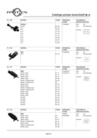 Catalogo pompe lavacristalliCatalogo pompe lavacristalli
PL 129 MODEL YEAR ORIGINAL
CODE
TECHNICAL
SPECIFICATION
volts 12V
note Monodirezionale
connector
RENAULT
FUEGO 80-->92
7704000006
R 12 69-->80
R 14 76-->79
R 15 71-->79
R 16 65-->79
R 17 71-->79
R 18 78-->86
R 20 75-->84
R 30 75-->84
R 5 72-->88
PL 130 MODEL YEAR ORIGINAL
CODE
TECHNICAL
SPECIFICATION
volts 24V
note Monodirezionale
connector
MAN
M 90 88-->96
81264856030
PL 131 MODEL YEAR ORIGINAL
CODE
TECHNICAL
SPECIFICATION
volts 12V
note Monodirezionale
connector
BMW
SERIE 1 (E81) 07-->11
67128362154
SERIE 1 (E87) 04-->11
67128377612
SERIE 3 (E36) 90-->01
SERIE 3 (E46) 98-->06
SERIE 3 TOURING (E46) 98-->06
SERIE 3 TOURING (E91) 06-->
SERIE 5 (E39) 96-->03
SERIE 5 (E60) 03-->10
SERIE 5 TOURING (E39) 96-->03
SERIE 5 TOURING (E60) 03-->10
SERIE 7 (E38) 94-->01
SERIE 7 (E65) 01-->08
SERIE 7 (E66) 01-->08
X3 (E83) 04-->10
X5 (E53) 99-->06
Z3 (E36) 95-->02
Z4 (E85) 02-->09
Z8 (E52) 99-->03
PL 132 MODEL YEAR ORIGINAL
CODE
TECHNICAL
SPECIFICATION
volts 12V
note Monodirezionale
connector
BMW
SERIE 1 (E81) 04-->
1380068
SERIE 1 (E87) 04-->
61661380068
SERIE 3 (E36) 90-->01
SERIE 3 TOURING (E36) 90-->01
SERIE 5 (E34) 88-->95
SERIE 5 TOURING (E34) 88-->95
SERIE 6 (E24) 76-->89
Pagina 53
 