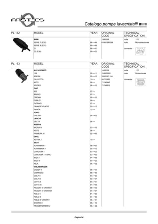 Catalogo pompe lavacristalliCatalogo pompe lavacristalli
PL 132 MODEL YEAR ORIGINAL
CODE
TECHNICAL
SPECIFICATION
volts 12V
note Monodirezionale
connector
BMW
SERIE 7 (E32) 86-->94
1380068
SERIE 8 (E31) 89-->99
61661380068
Z1 88-->91
Z3 (E36) 95-->02
PL 133 MODEL YEAR ORIGINAL
CODE
TECHNICAL
SPECIFICATION
volts 12V
note Bidirezionale
connector
ALFA ROMEO
159 05-->11
1450059
BRERA 05-->10
1H6955651
GIULIETTA 10-->
28920BC10A
MITO 08-->
55702893
SPIDER 06-->10
71740942
FIAT
500 07-->
71748810
BRAVO 07-->
CROMA 05-->10
DOBLO' 09-->
FIORINO 07-->
GRANDE PUNTO 05-->12
PANDA 12-->
FORD
GALAXY 95-->05
LANCIA
DELTA 08-->
NISSAN
MICRA III 03-->10
NOTE 06-->
PRIMERA IV 02-->06
OPEL
ASTRA J 10-->
SEAT
ALHAMBRA I 96-->00
ALHAMBRA II 00-->10
CORDOBA I 93-->02
CORDOBA I VARIO 93-->02
IBIZA I 84-->93
IBIZA II 93-->02
INCA 95-->03
VOLKSWAGEN
CADDY II 95-->04
CORRADO 88-->95
GOLF II 83-->92
GOLF III 92-->97
JETTA II 84-->91
JETTA III 91-->98
PASSAT III VARIANT 88-->93
PASSAT IV VARIANT 94-->97
POLO II 81-->95
POLO III 94-->00
POLO III VARIANT 96-->01
SHARAN I 95-->10
TRANSPORTER IV 90-->03
Pagina 54
 